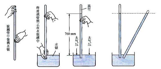 閥門(mén)壓力換算對(duì)照表 閥門(mén)的標(biāo)準(zhǔn)大氣壓是多少帕（Mpa）？