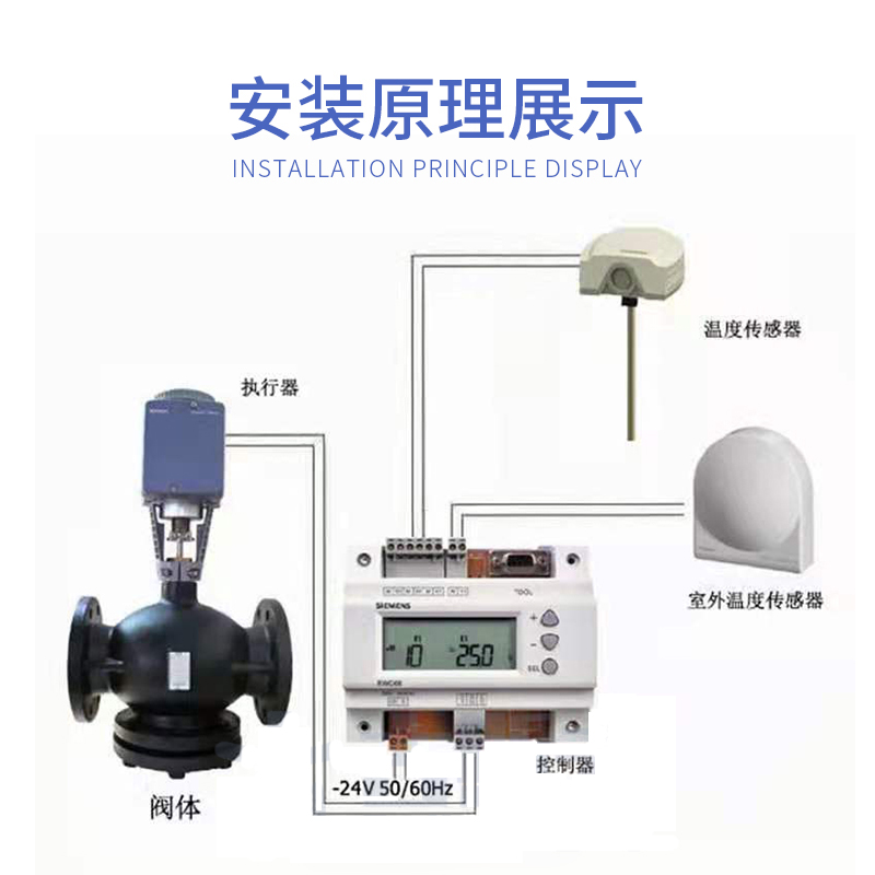 比例積分調(diào)節(jié)閥的功能分析（比例積分調(diào)節(jié)閥產(chǎn)品特點）